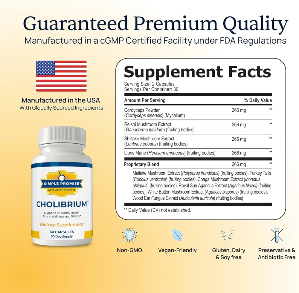 Cholibrium Reviews – Natural Cholesterol Support Formula Breakdown
